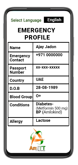 Features of Emergency QR Code